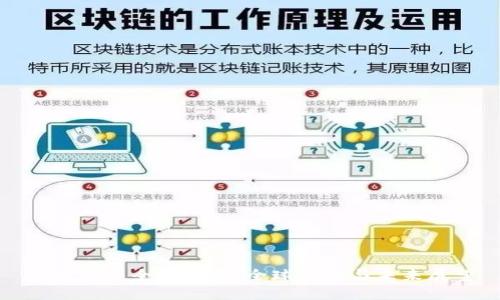 加密货币全面监管：全球趋势与未来展望