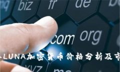 设计：  2023年LUNA加密货币
