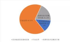 区块链技术的实际应用实