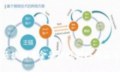 蚂蚁区块链在金融科技领