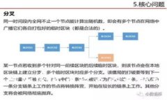  abrazzi纽约对加密货币政策