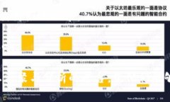 区块链雷达是指一种工具