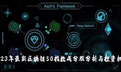 2023年最新区块链50指数成