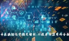 瑞朗币区块链运营模式解
