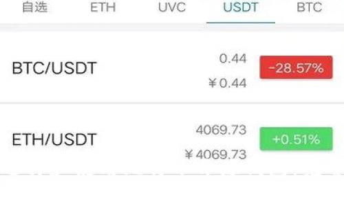 如何选择和使用比特币开源钱包：完整指南