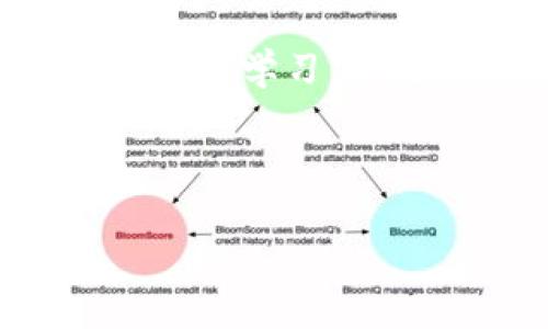 baioti如何将加密货币从交易所提币到Tokenim平台/baioti
加密货币, 交易所, 提币, Tokenim/guanjianci

## 内容主体大纲

1. **引言**
   - 加密货币的普及与应用
   - Tokenim平台的介绍

2. **什么是提币？**
   - 提币的定义
   - 提币的流程

3. **交易所与Tokenim的基本概念**
   - 交易所的功能与种类
   - Tokenim平台的特点

4. **提币的准备工作**
   - 注册并验证Tokenim账户
   - 了解交易所的提币流程
   - 确认提币的网络及费用

5. **如何从交易所提币到Tokenim**
   - 配置Tokenim钱包地址
   - 在交易所执行提币操作的步骤
   - 提币后的确认与追踪

6. **常见问题解答**
   - 提币失败的解决方案
   - 提币的时间和手续费
   - 如何确保安全性
   - 不同交易所的提币限制
   - Tokenim的优势
   - 提币常见误区

7. **结论**
   - 总结提币的重要性
   - 对Tokenim的推荐与期待

---

## 内容详细

### 1. 引言

随着加密货币的快速发展，它已成为全球范围内的一种新兴投资方式和支付手段。各种交易所如雨后春笋般涌现，为用户提供了方便的交易服务。与此同时，Tokenim作为一个综合性的加密货币平台，因其独特的功能吸引了众多用户。本文将详细介绍如何将加密货币从交易所提币到Tokenim平台。

### 2. 什么是提币？

#### 2.1 提币的定义

提币，顾名思义，是把用户在交易所上的加密货币余额转换为用户自己控制的钱包余额的过程。用户通常会选择把资产提领到一个更安全或更能满足个人需求的钱包中。

#### 2.2 提币的流程

提币的流程一般包括以下几个步骤：选择要提取的币种、输入提币地址、确认提币数量、支付相关费用、等待确认。每一步都需要仔细核对，以防止资产损失。

### 3. 交易所与Tokenim的基本概念

#### 3.1 交易所的功能与种类

交易所是用来交易加密货币的平台，主要分为中心化交易所（CEX）和去中心化交易所（DEX）。中心化交易所如Binance、Coinbase等，提供了便捷的使用体验，但用户需要信任平台。而去中心化交易所通过智能合约实现去信任化，用户更能掌控自己的资产。

#### 3.2 Tokenim平台的特点

Tokenim平台则是一个能联结用户资产与服务的平台，提供包括交易、投资、存币、借贷等多元化服务。它的用户友好界面和安全性使得越来越多的投资者将其视为资产管理的首选平台。

### 4. 提币的准备工作

#### 4.1 注册并验证Tokenim账户

为了将资金提币到Tokenim，用户首先需要注册一个Tokenim账户并完成KYC（身份验证）流程。这是为了确保用户的资金安全以及满足监管要求。

#### 4.2 了解交易所的提币流程

每个交易所的提币流程有所不同，用户需要根据自己的交易所参考官方指南。一般可以在“钱包”设置中找到提币选项，确认操作步骤和注意事项。

#### 4.3 确认提币的网络及费用

提币时，用户需要注意选择正确的提币网络，例如以太坊（ERC-20）、比特币（BTC）等。这不仅关系到提币的速度，还涉及提币费用。费用越低，提币时间可能越长，用户需权衡。

### 5. 如何从交易所提币到Tokenim

#### 5.1 配置Tokenim钱包地址

在Tokenim平台上，用户需要创建或找到相关币种的钱包地址，复制地址以备后用。务必在提币前确认已找到正确地址，以免资产损失。

#### 5.2 在交易所执行提币操作的步骤

一旦准备工作完成，用户可以在交易所下载安装钱包，输入提币地址和提取数量，确认相关信息无误后提交申请。系统将会发送邮件或短信以确认提币操作。

#### 5.3 提币后的确认与追踪

提币提交后，用户可以通过区块链浏览器追踪转账状态。这是确保提币成功的重要步骤，用户需要定期查看以确认资金到达。

### 6. 常见问题解答

#### 6.1 提币失败的解决方案

提币失败通常是因为地址错误、网络拥堵或资金不足等原因。用户需查明原因并依据规定再行提交申请，在此过程中应避免多次尝试，保持冷静。

#### 6.2 提币的时间和手续费

提币的时间通常取决于区块链的网络拥堵情况。在高峰期，提币可能会延迟。手续费则因交易所和币种而异，用户在提币前应予以确认以避免不必要的成本。

#### 6.3 如何确保安全性

为确保提币的安全性，用户可启用双重验证，使用冷钱包存储大额资产，在提币前仔细核对所有信息，防止钓鱼攻击和错误发送。

#### 6.4 不同交易所的提币限制

不同交易所对于提币的金额和频率都有不同的限制，用户在提币前应查看各自的规定，以避免无法提取或不必要的麻烦。

#### 6.5 Tokenim的优势

Tokenim以其用户友好的界面、多样化的服务及安全性而成为用户的热门选择。其提供的优质客服也成为吸引用户的重要因素。

#### 6.6 提币常见误区

用户在提币时常常因为信息不对称产生误区，如误以为提币手续费是交易所设定的唯一标准，或对不同币种的提币过程不了解等，都可能给用户带来损失。

### 7. 结论

通过以上对提币过程的详细介绍，希望能够帮助用户更为顺利地将加密货币从交易所提币到Tokenim平台。随着加密货币的不断发展，用户应不断学习，以更好地保护自身资产。

---

以上文本已经构成了一个内容架构，按照大纲各部分的主题进行深入了阐述。请根据需要进行细分讨论或进一步扩展。