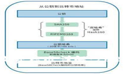 区块链钱包收费标准详解：2023年最新指南