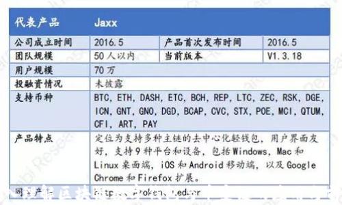 
深入理解区块链数字钱包与币安链的应用与前景