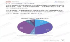 imToken钱包能否存储比特币