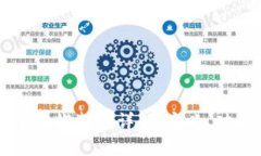 区块链中的燃料币详解：