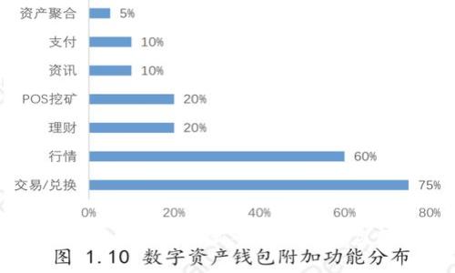 区块链智能合约最新案例分析及应用前景