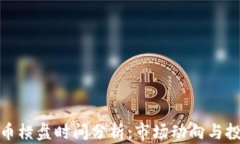 加密货币横盘时间分析：