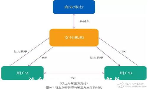 派币与区块链的关联性解析