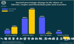深入解析货币加密价格机
