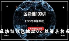 : 全面解析区块链钱包地址