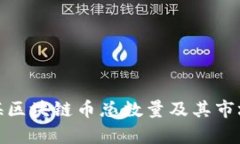 : 上海区块链币总数量及其