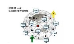 刀剑虚拟币：在数字资产