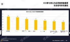 如何解决小狐加密钱包下
