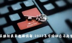 深圳区块链最新数据图解