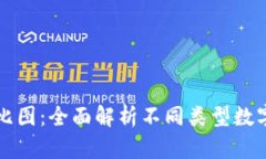 区块链币对比图：全面解