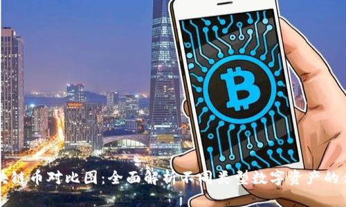 区块链币对比图：全面解析不同类型数字资产的优劣