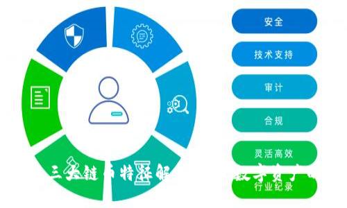 区块链三大链币特征解析：未来数字资产的蓝图
