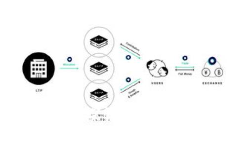 区块链应用关注点：深入探讨区块链在各行业的应用与潜力