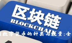区块链数字货币的种类与
