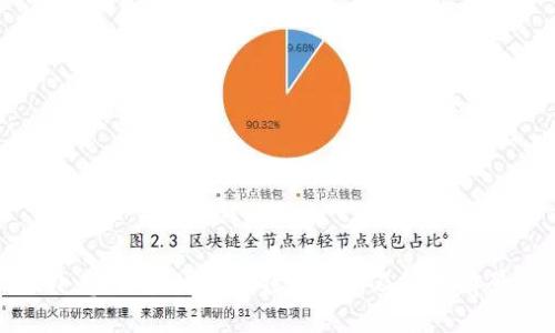 小葱：区块链与比特币解析及应用前景