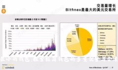 数字最小的钱包：探索极