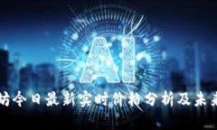 以太坊今日最新实时价格