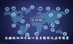 区块链的四个核心要素解