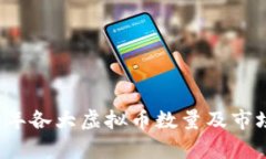 2023年各大虚拟币数量及市