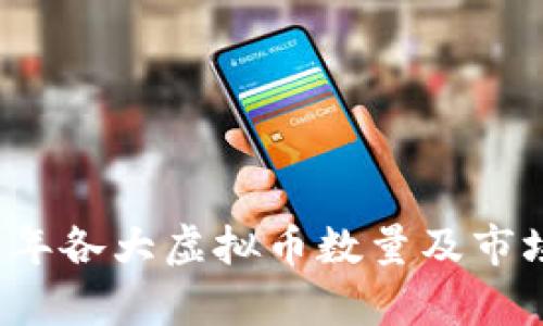 2023年各大虚拟币数量及市场分析