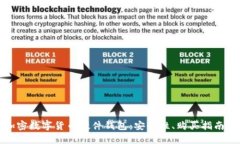 全面解析加密数字货币硬