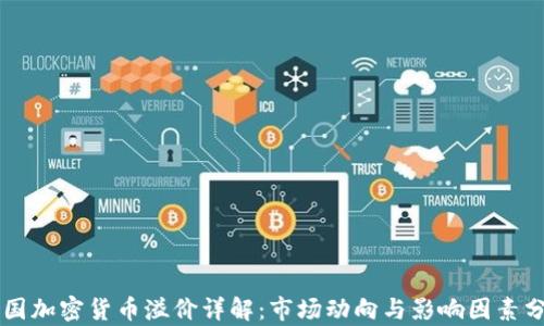 
韩国加密货币溢价详解：市场动向与影响因素分析