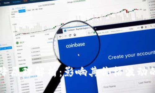 虚拟币升降原理解析：影响其价格波动的关键因素