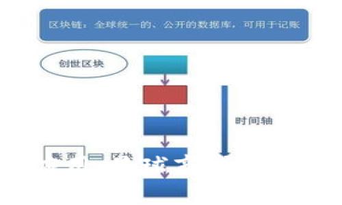区块链应用：星球商城APP全面解析
