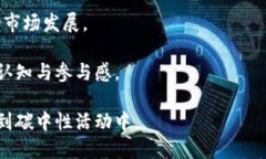 baioti什么是碳中性区块链