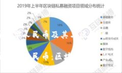 理解中国数字人民币及其