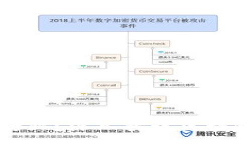 区块链币属于何种行业？深入探讨区块链行业的发展与现状