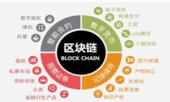 数字钱包账户安全吗：如