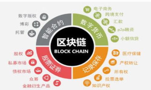 

数字钱包账户安全吗：如何保护你的数字资产？