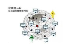 2023年最佳加密货币教程视频下载指南