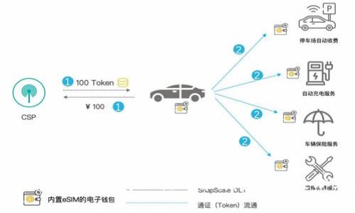 区块链前景与应用专业就业解析：揭秘未来职业发展