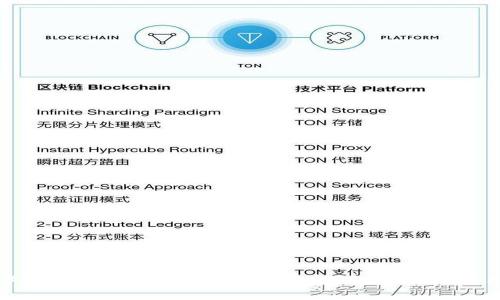 ### 深入了解TRC币及其在区块链中的应用