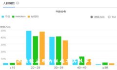区块链应用的组成及其技