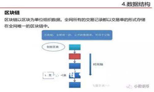 briaoti区块链应用的未来：机遇与挑战