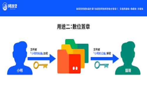 

盖茨加密货币背后的秘密与未来展望