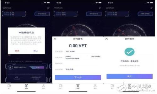 

盖茨加密货币背后的秘密与未来展望